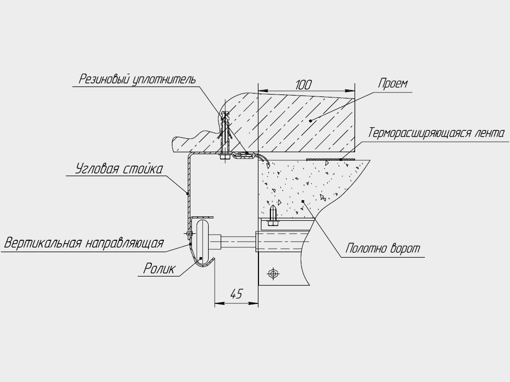Накладной монтаж. Система направляющих устанавливается на пристенки и притолоку с внутренней стороны проема относительно помещения.